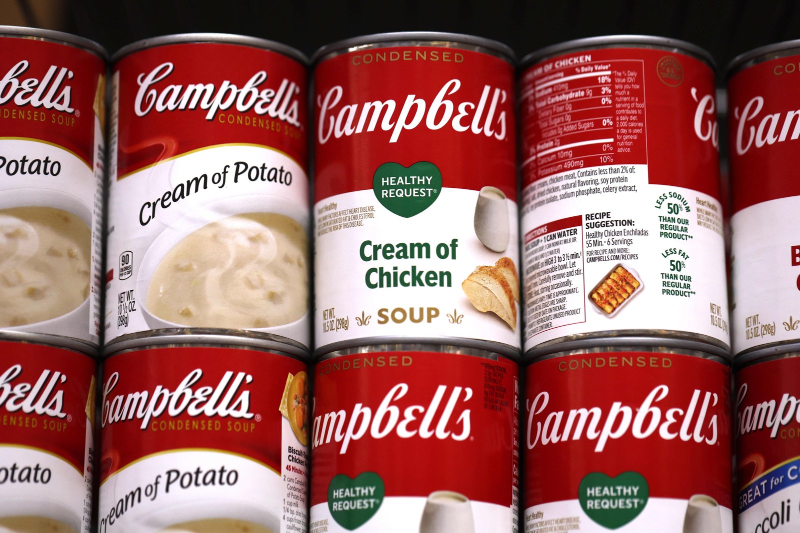 Campbell Soup, Express, Thor Industries and others