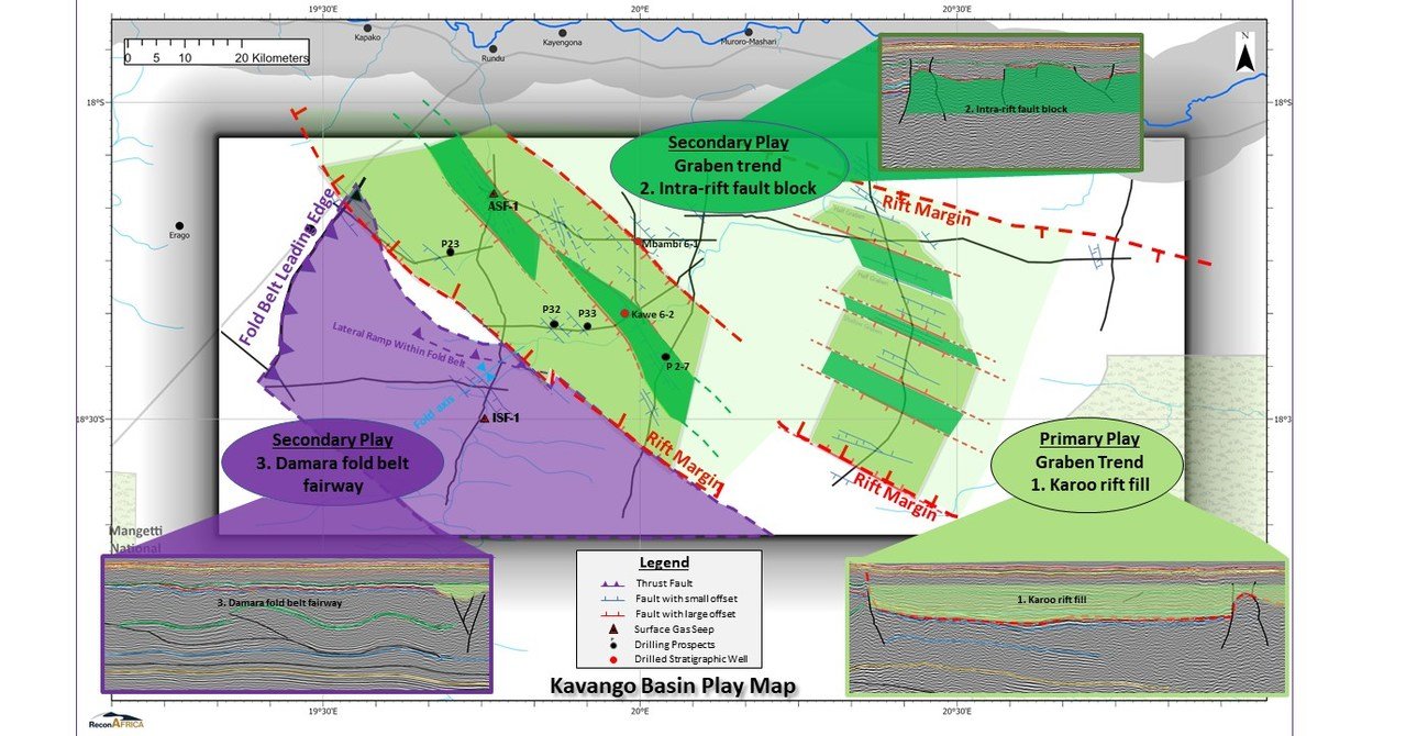 KAVANGO BASIN EXPLORATION UPDATE HIGHLIGHTS MULTIPLE DRILLING PROSPECTS AND NEW PLAY TYPES