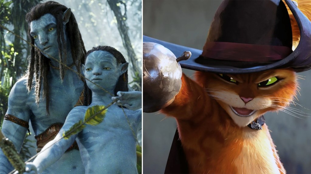 ‘Avatar: The Way of Water’ Has 2nd Best Wednesday of 2022: Box Office – Deadline